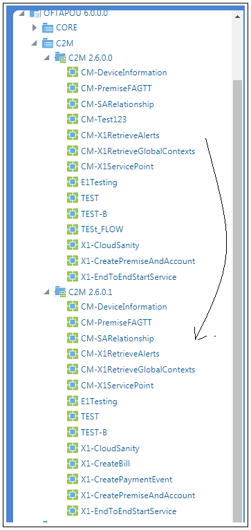 Flows in C2M v2.6.0.1 after migration Flows in C2M v2.6.0.1 after migration