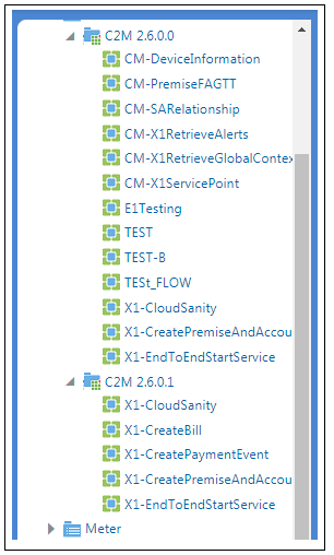 Flows in C2M v2.6.0.1 before migration Flows in C2M v2.6.0.1 before migration