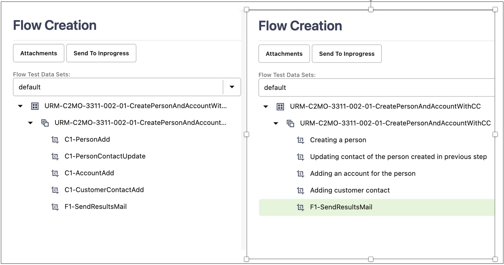 Shows a flow without and with annotations.