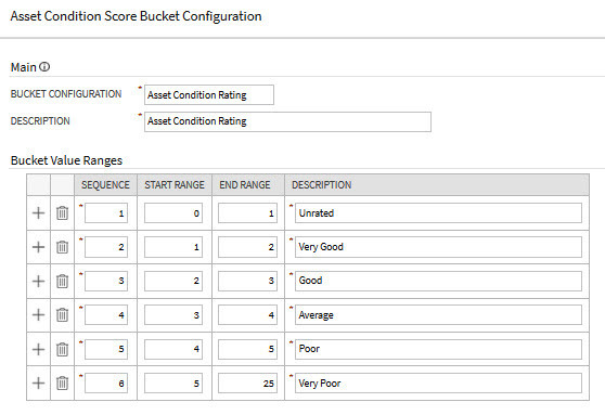 Main and Bucket Value Ranges sections on the Asset Condition Score Bucket Configuration page.