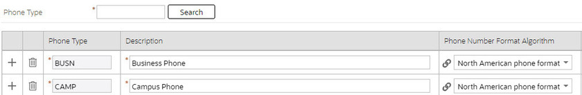 O ícone de exclusão na Zona da Lista está localizado à esquerda da coluna Tipo de Telefone.