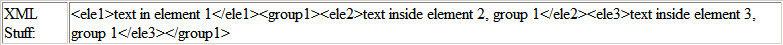 HTML renderizado sem oraType="xmlString"