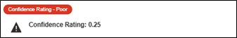 Example of Confidence Rating Insight