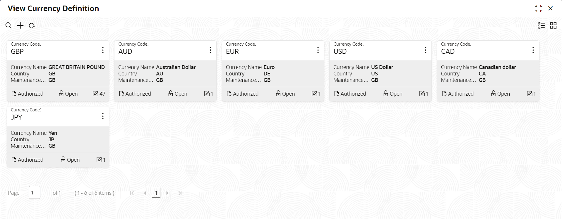 View Currency Definition