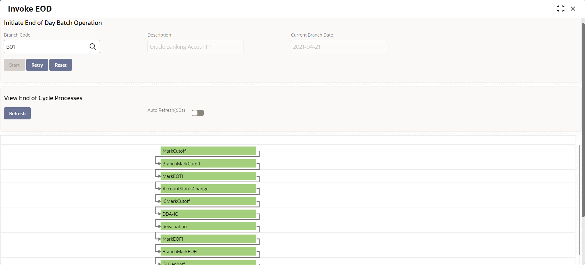 Invoke EOD - View End of Cycle Processes
