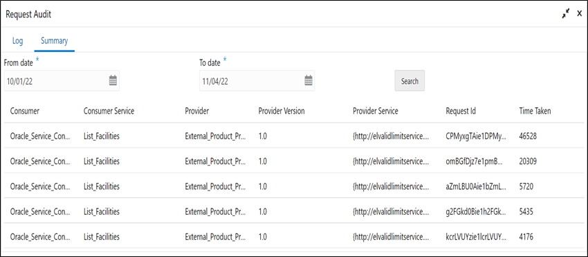 Description of Figure 9-3 follows Description of Figure 9-3 follows