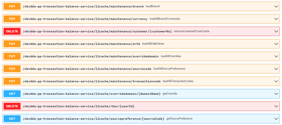 Default APIs (contd.)