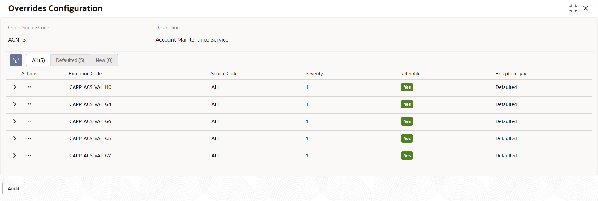 View Overrides Configuration - View
