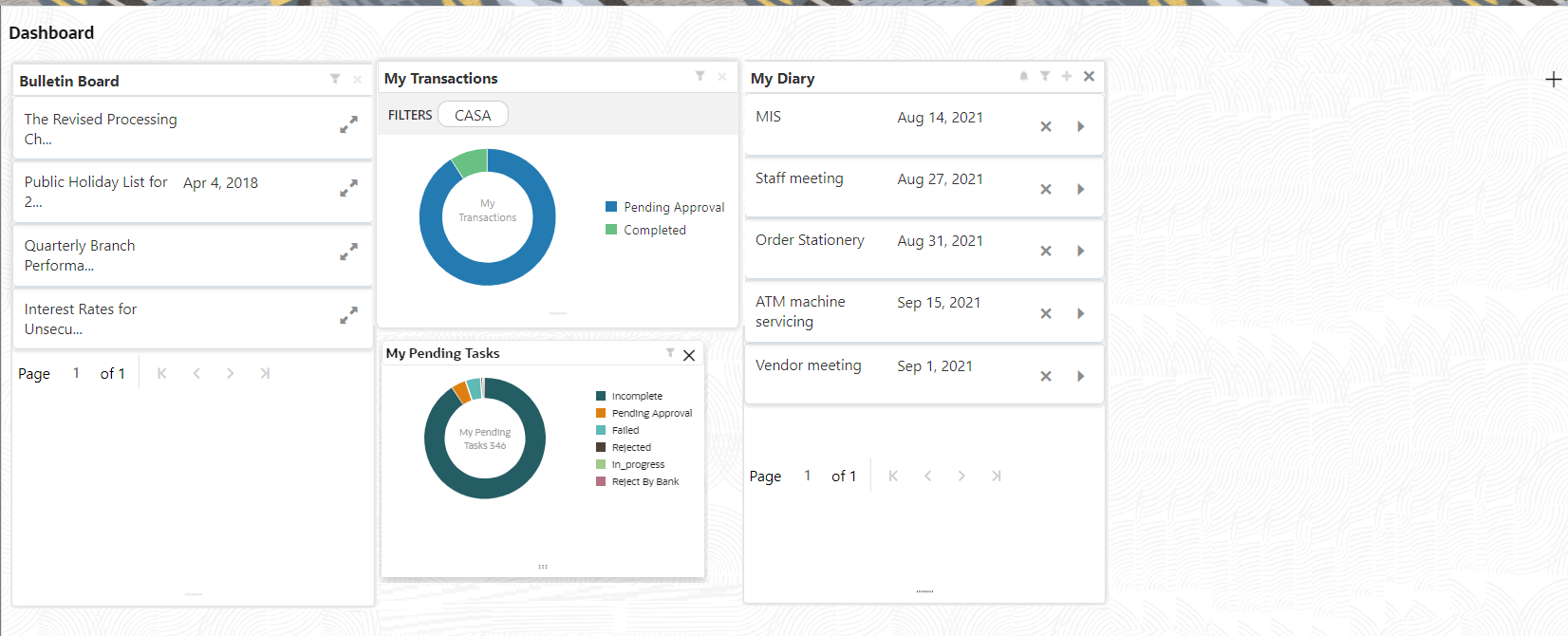 Description of Figure 2-1 follows
