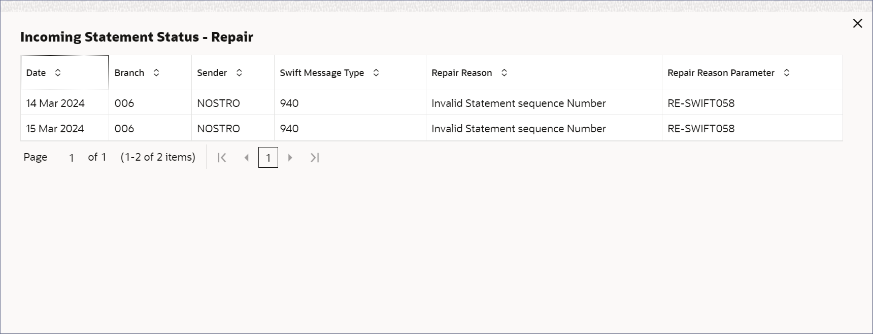 Description of Figure 7-2 follows Description of Figure 7-2 follows