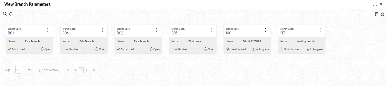 Description of Figure 3-1 follows
