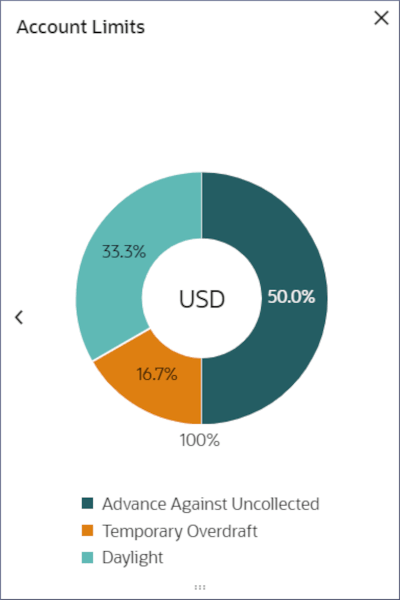Description of Figure 3-18 follows Description of Figure 3-18 follows