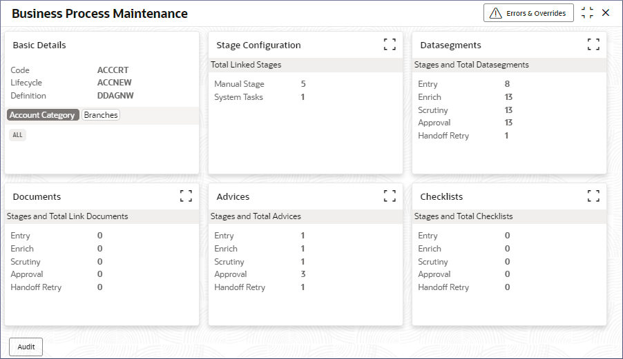 Description of Figure 5-12 follows Description of Figure 5-12 follows