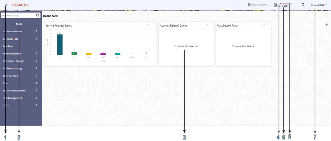 Description of Figure 2-1 follows Description of Figure 2-1 follows