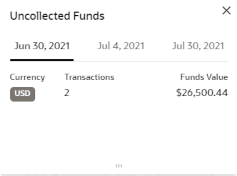 Description of Figure 4-29 follows