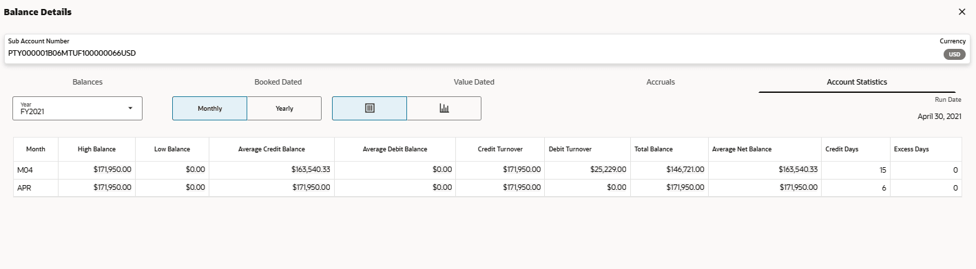 Description of Figure 4-10 follows