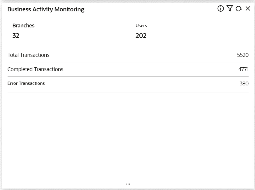 Description of Figure 9-11 follows Description of Figure 9-11 follows