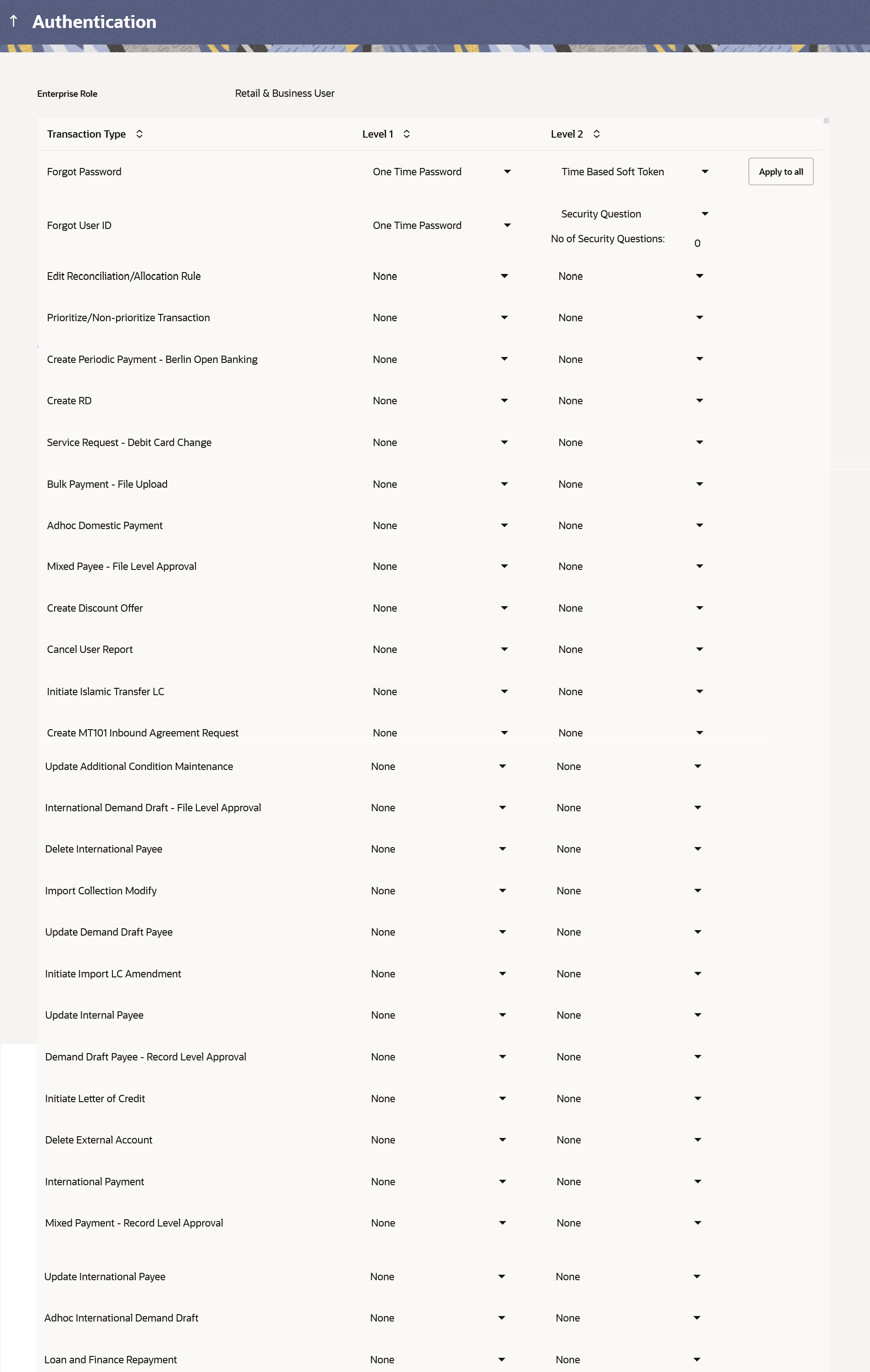 Description of Figure 29-7 follows Description of Figure 29-7 follows