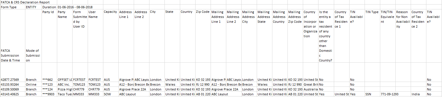 Description of fatcacrsdeclrtn-genrpt-enty.png follows Description of fatcacrsdeclrtn-genrpt-enty.png follows