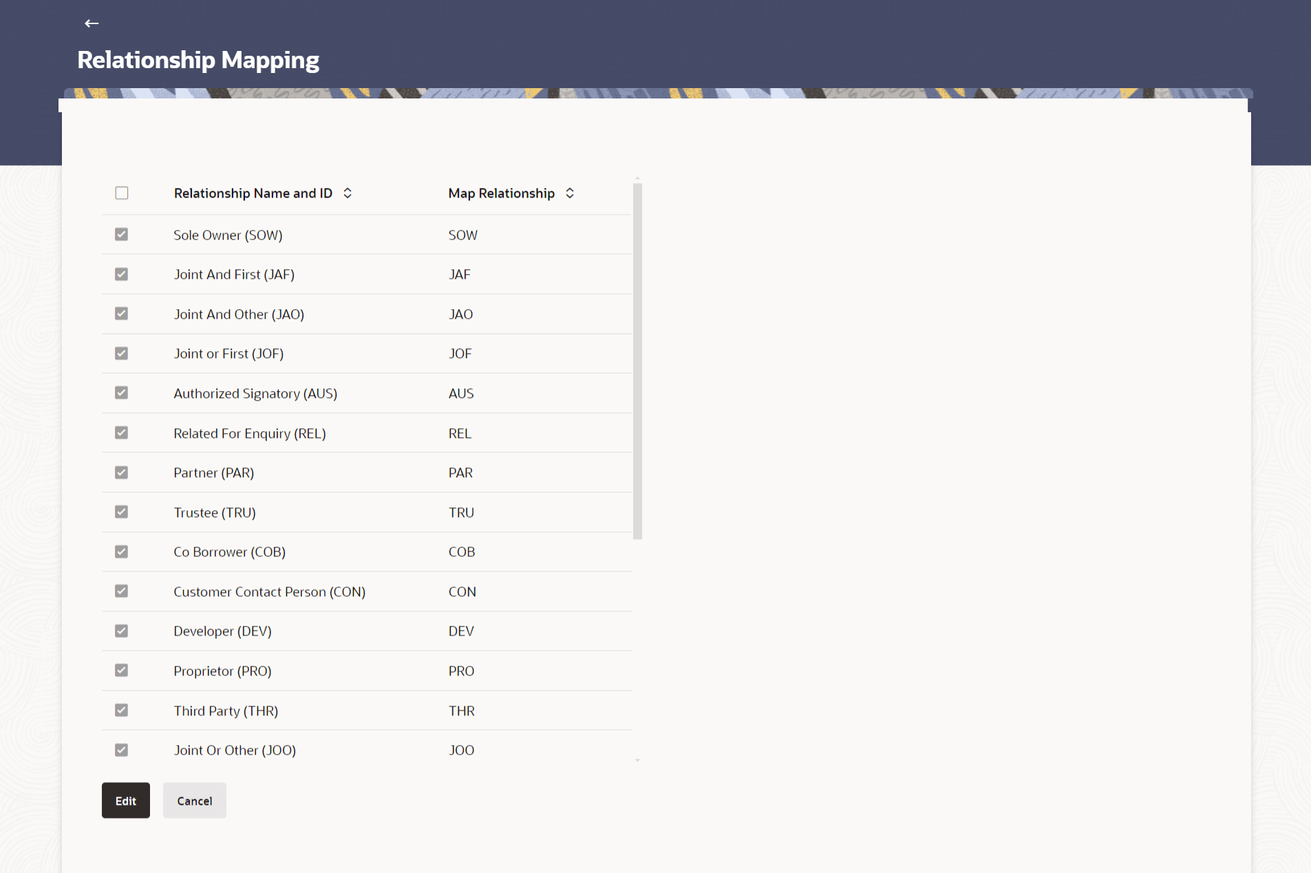 Description of Figure 40-2 follows Description of Figure 40-2 follows