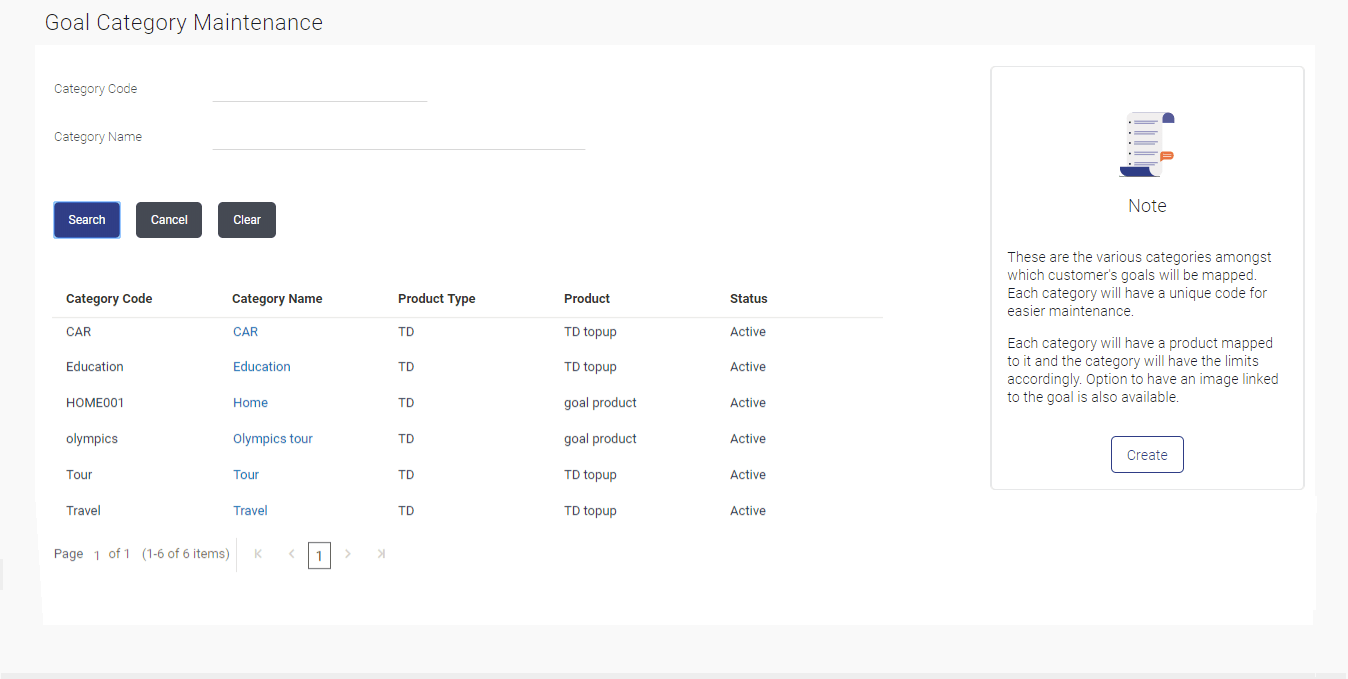 Description of Figure 37-2 follows