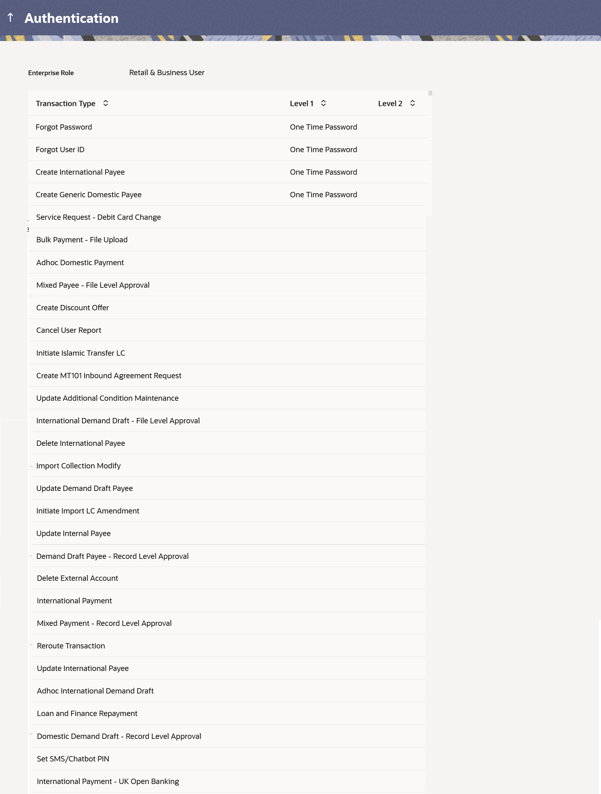 Description of Figure 29-3 follows