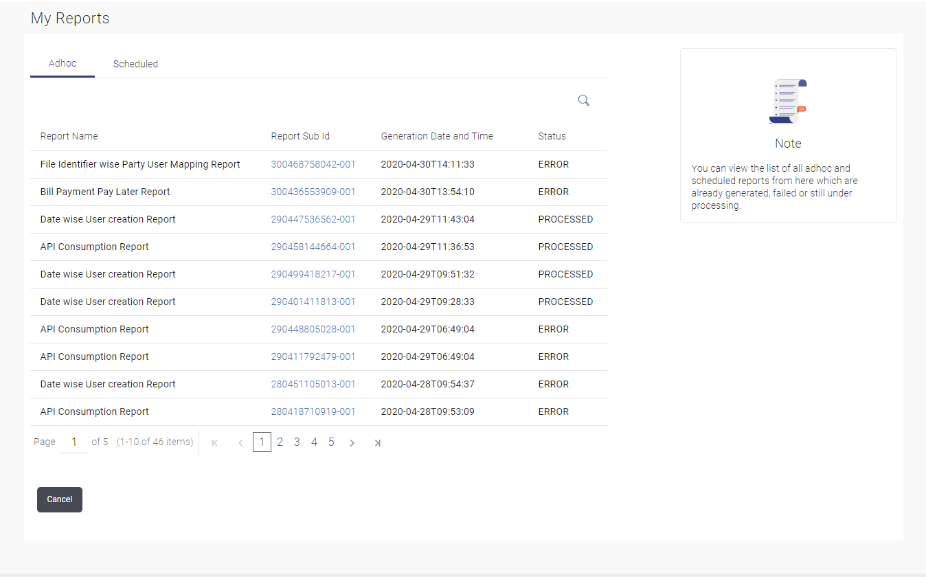 Description of Figure 66-1 follows