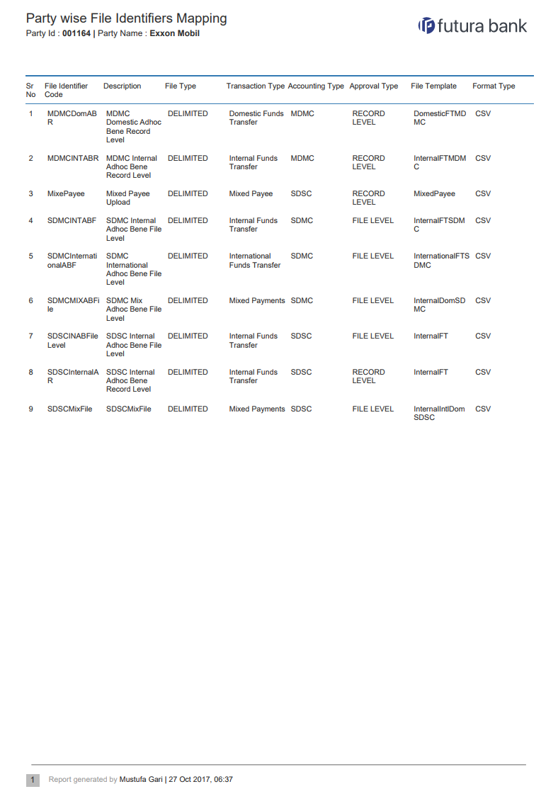 Description of Figure 65-39 follows