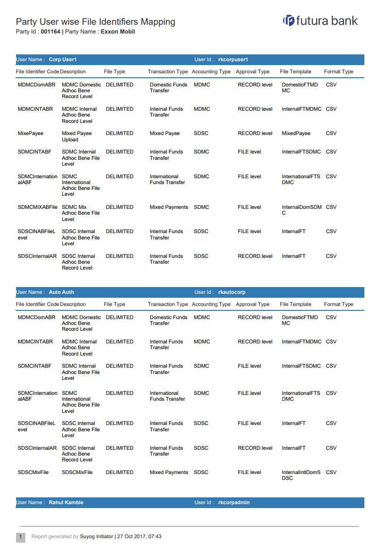 Description of Figure 65-36 follows Description of Figure 65-36 follows
