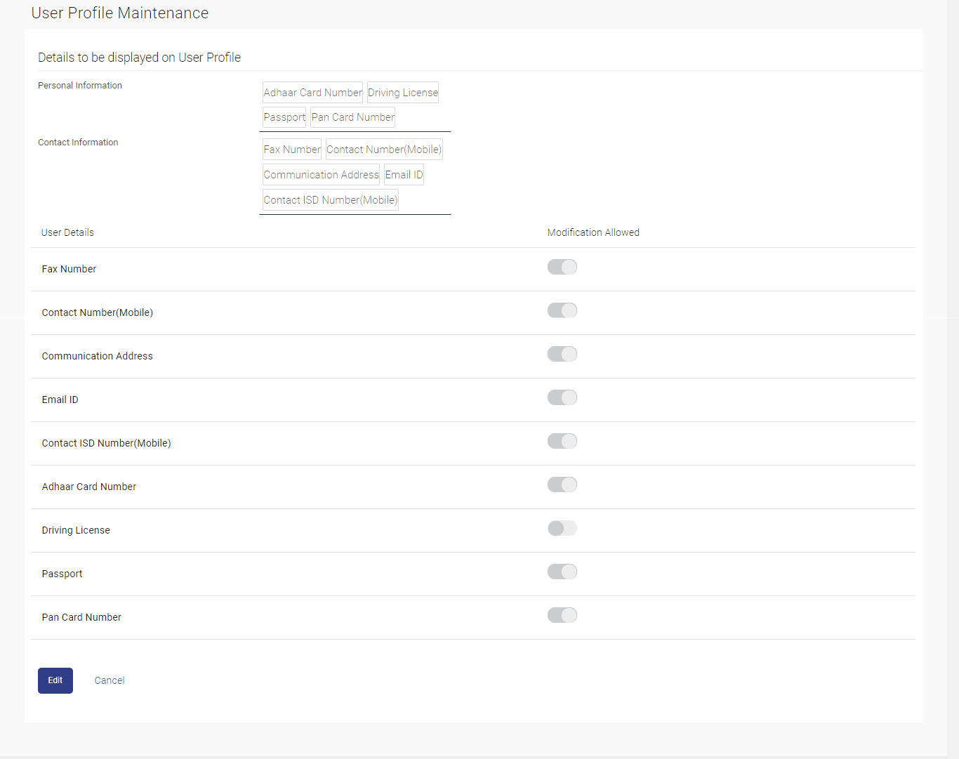 Description of Figure 25-2 follows