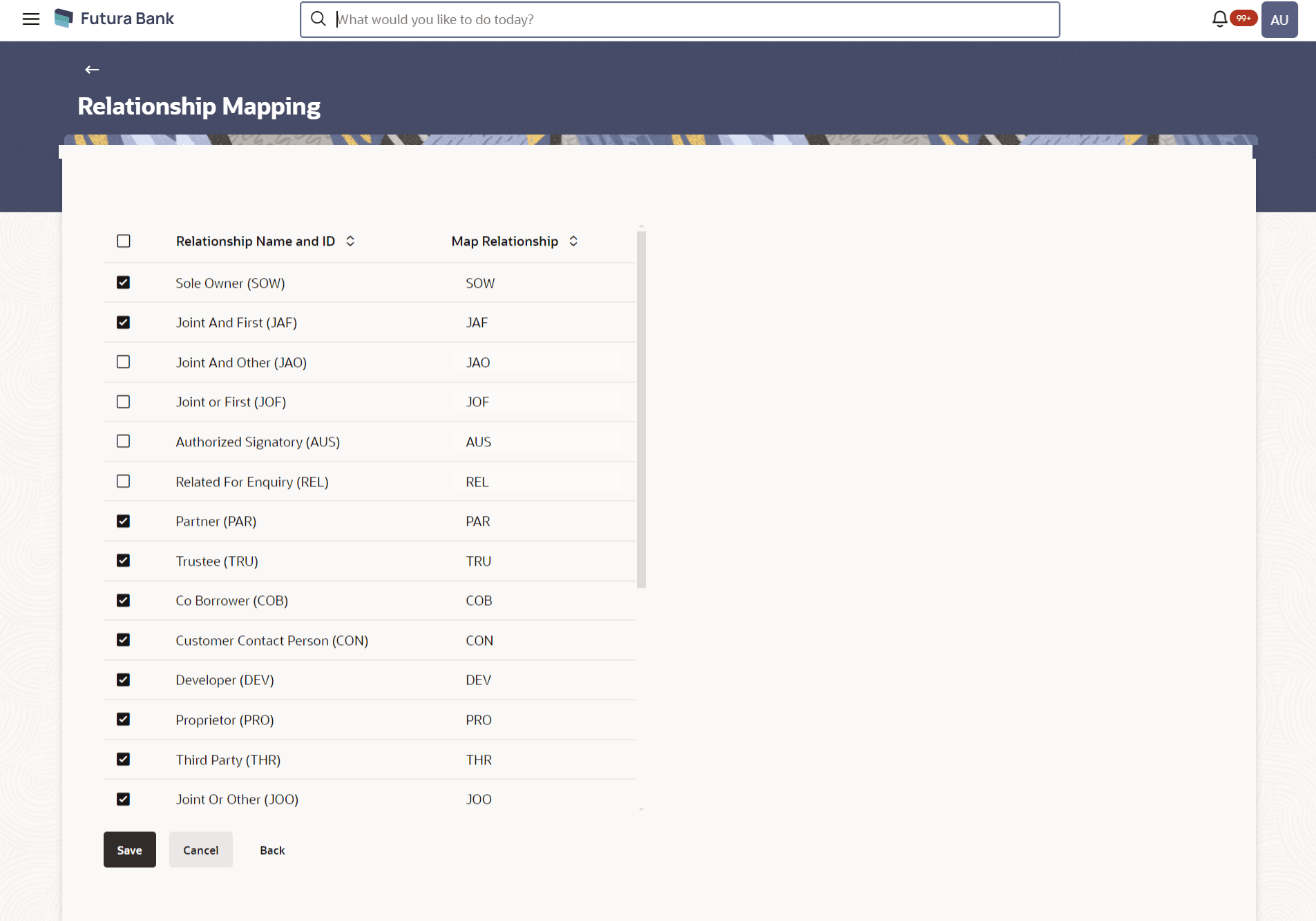 Description of Figure 54-3 follows