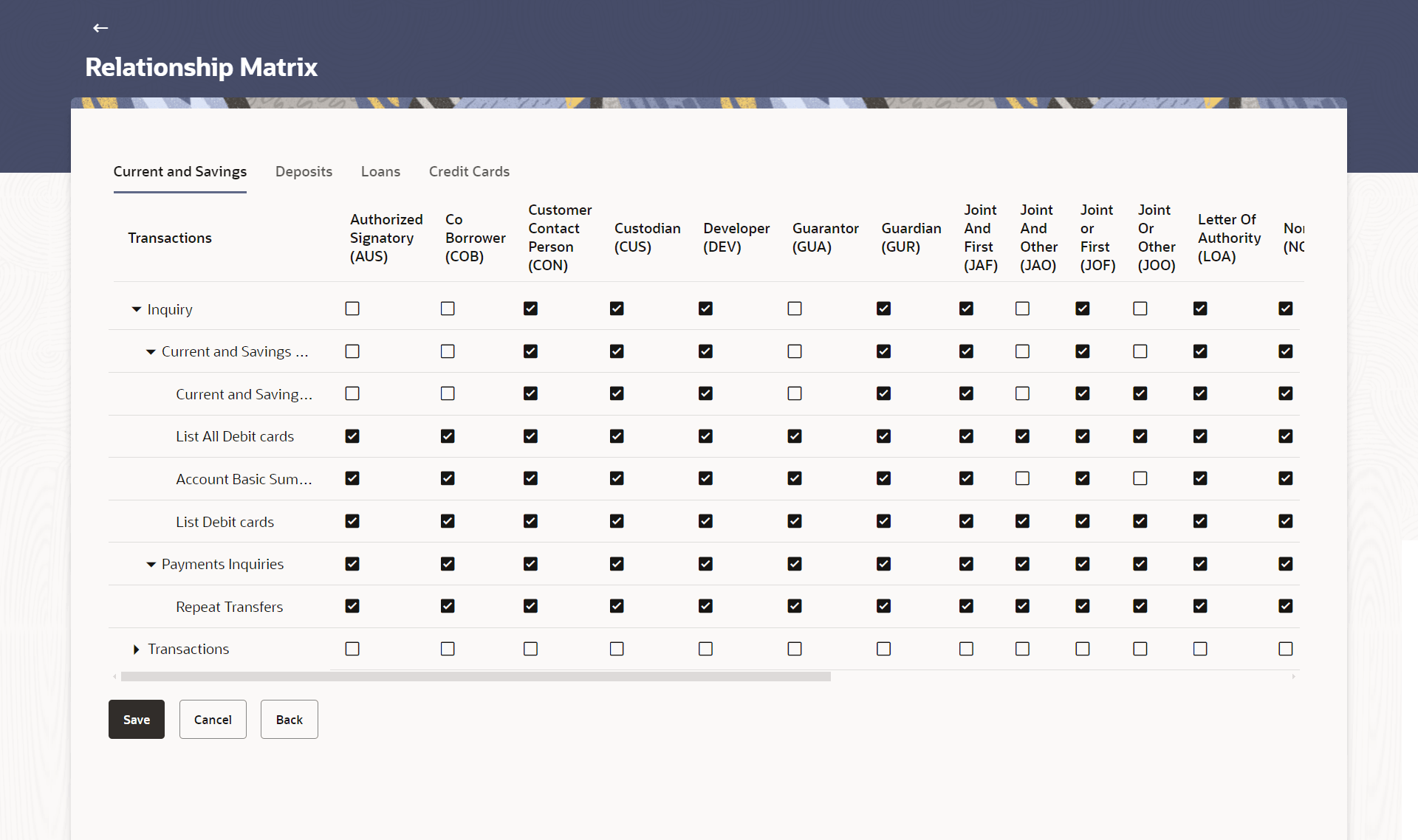 Description of Figure 54-6 follows