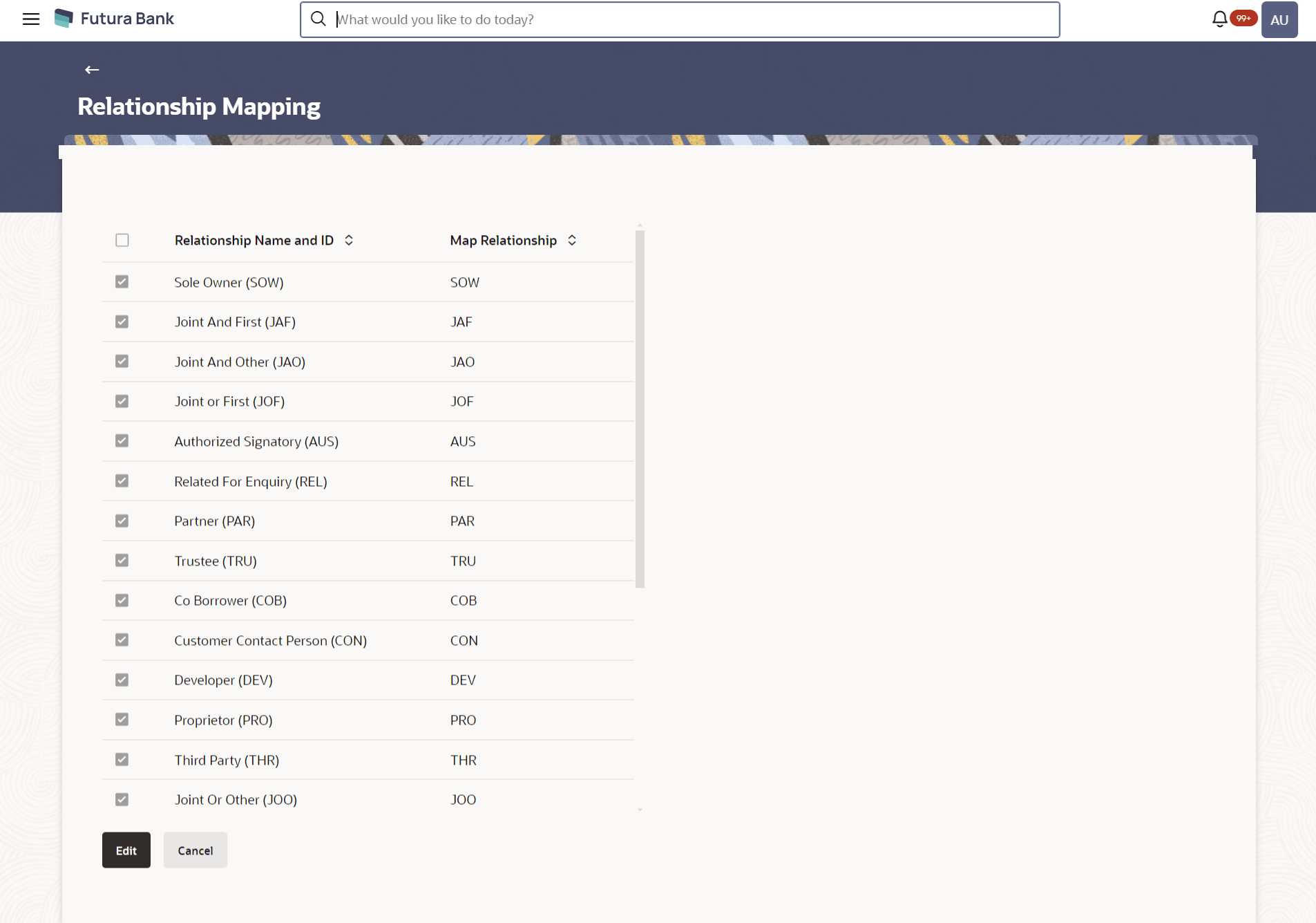 Description of Figure 54-2 follows