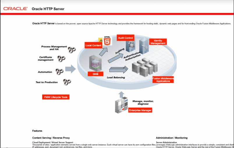 Description of instapre41.png follows
