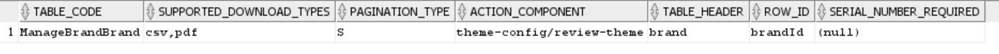 Description of consistent-ui-download3.png follows