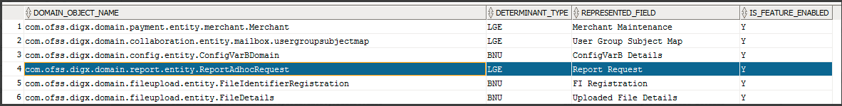 Description of extensibilityguide251.png follows Description of extensibilityguide251.png follows