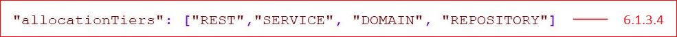 Description of apitoolkit381.png follows