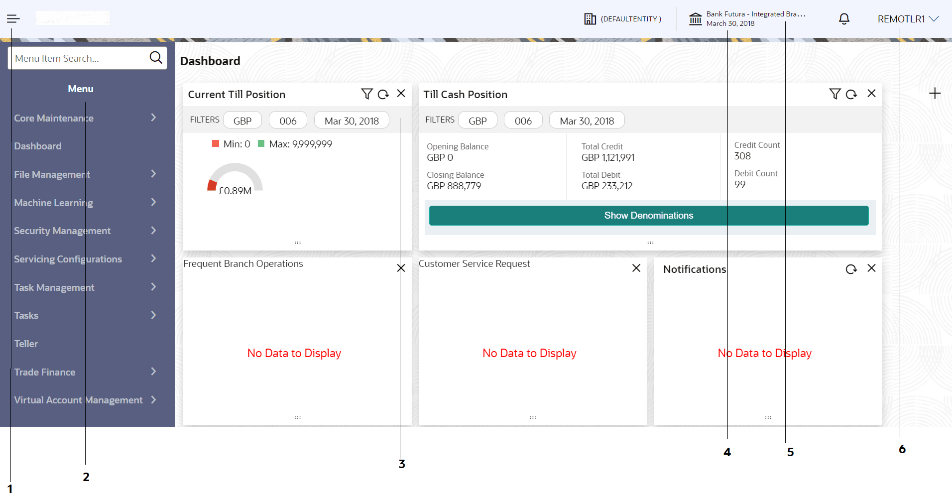 Description of Figure 2-1 follows
