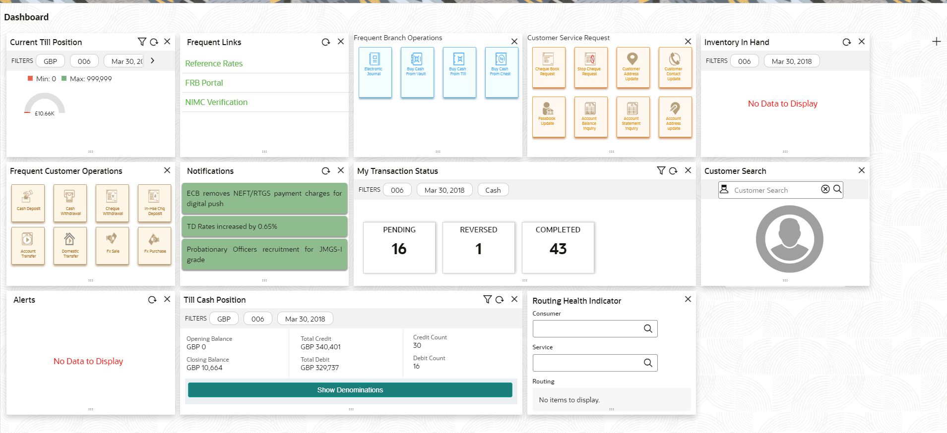 Description of Figure 3-1 follows Description of Figure 3-1 follows