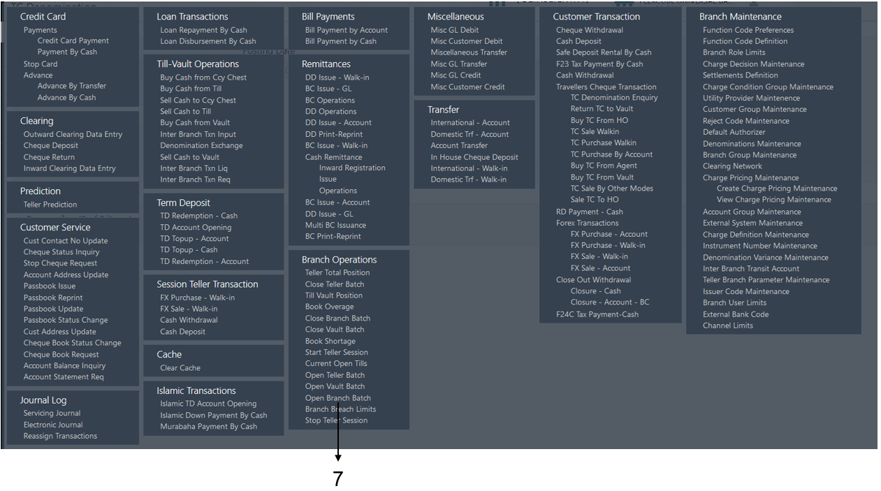 Description of Figure 2-2 follows