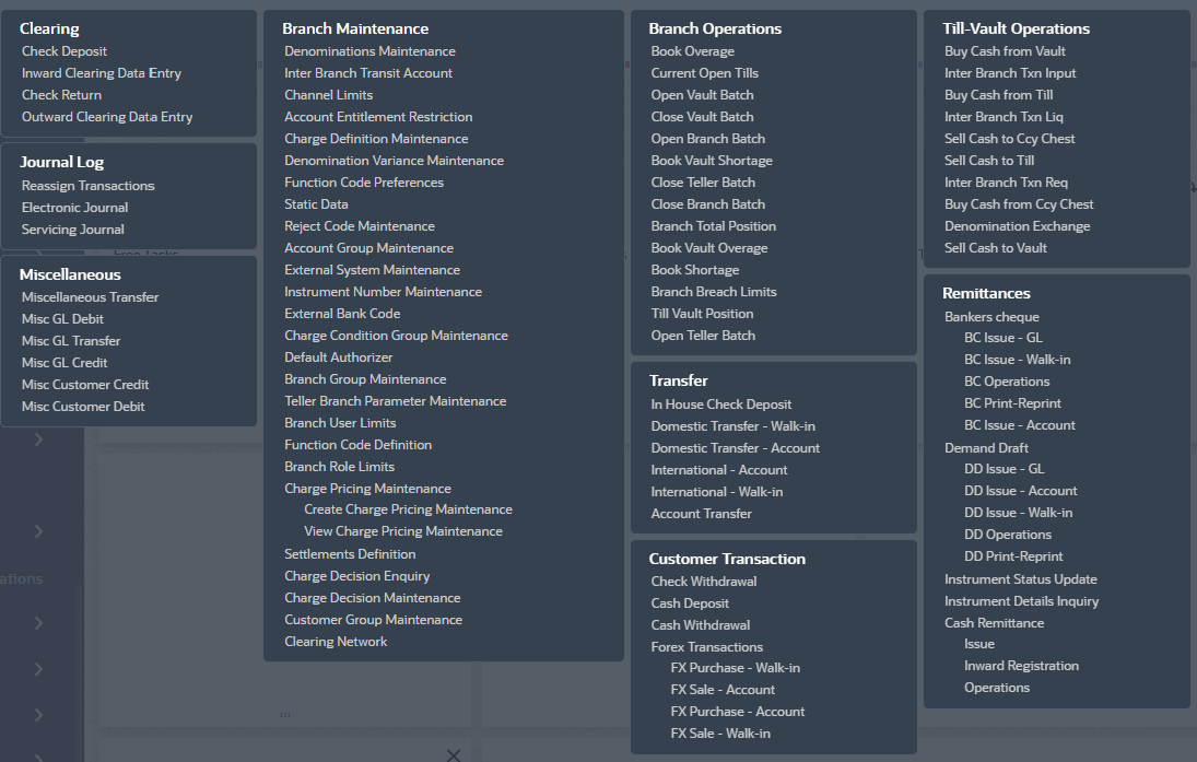Description of Figure 1-2 follows