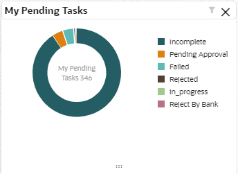 Description of Figure 1-8 follows