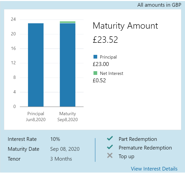 Description of Figure 2-6 follows