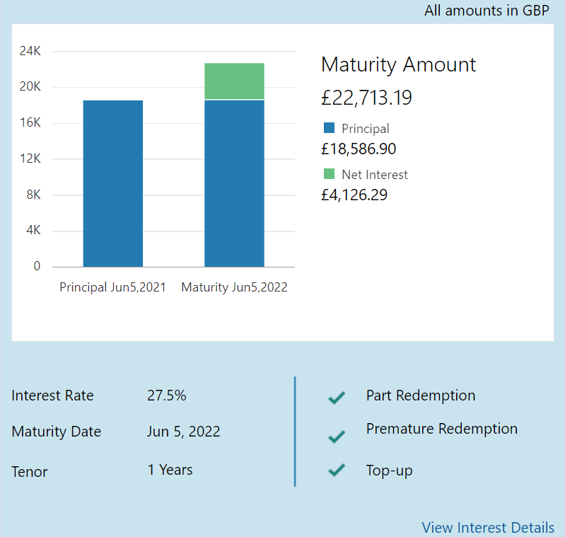 Description of Figure 2-32 follows