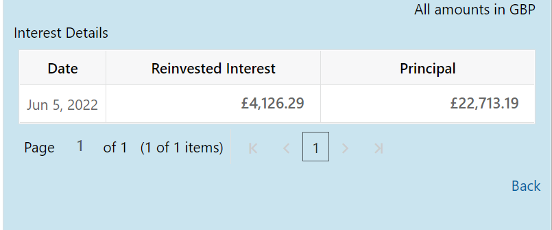 Description of Figure 2-33 follows