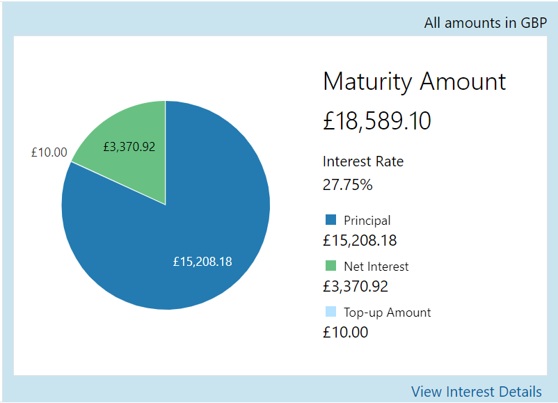 Description of Figure 2-24 follows