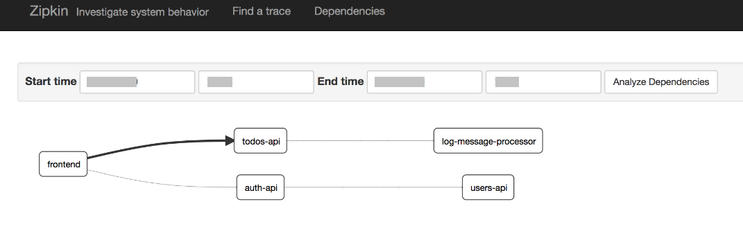 Description of Figure 1-12 follows