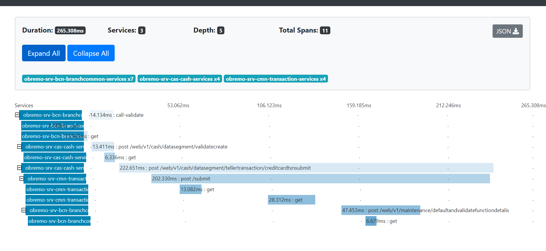 Description of Figure 1-16 follows Description of Figure 1-16 follows