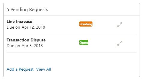 Description of Figure 2-14 follows