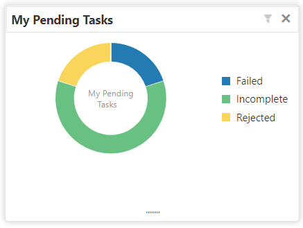 Description of Figure 1-16 follows